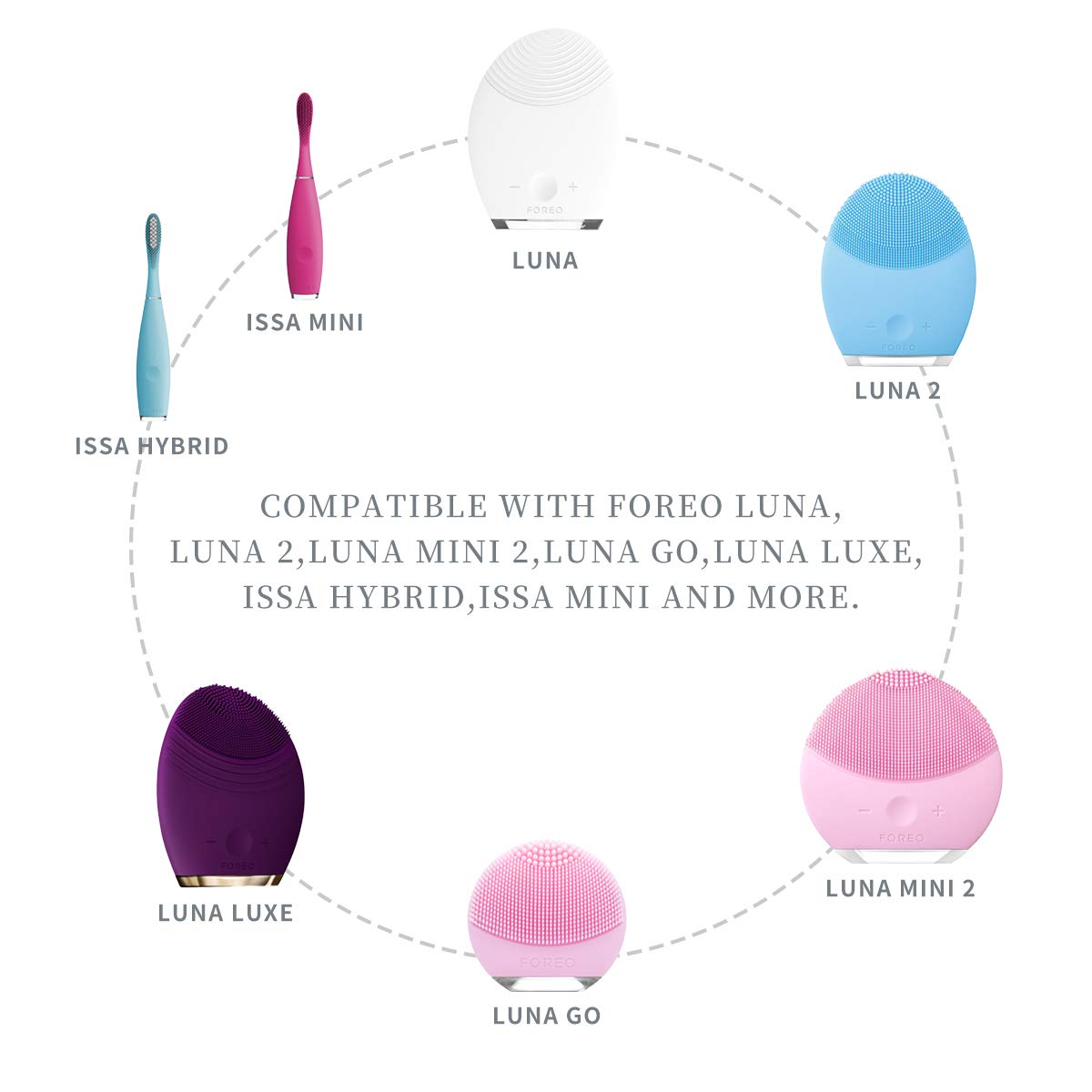 luna go vs luna mini