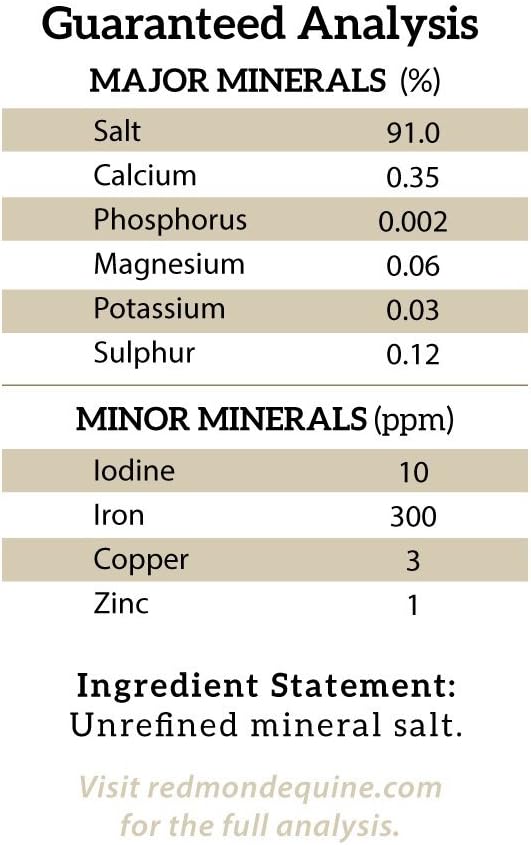 Redmond - Rock Crushed Loose Mineral Salt for Horses, 5 lb. Pouch : Pet Supplies