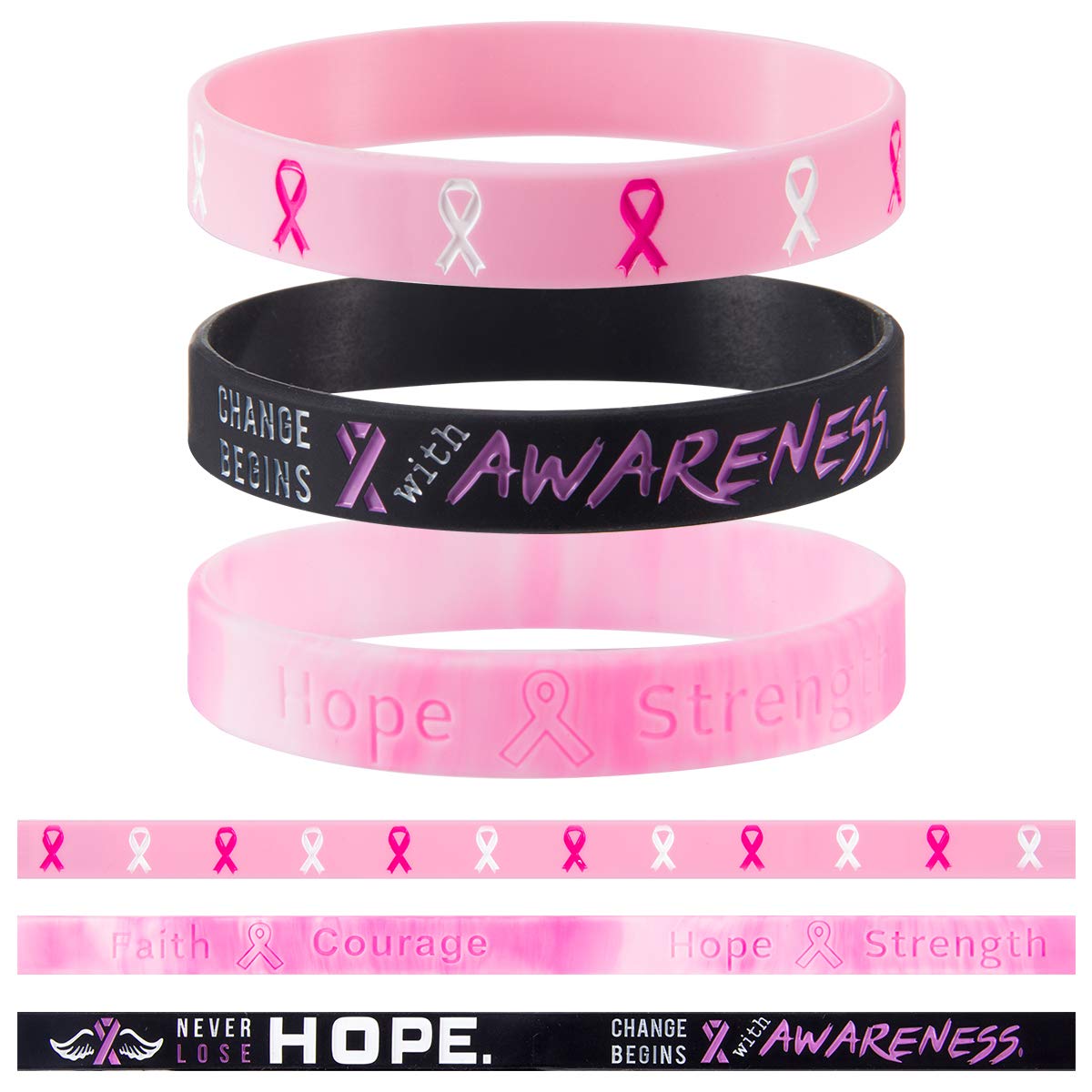 Best Breast Cancer And Vitamin D