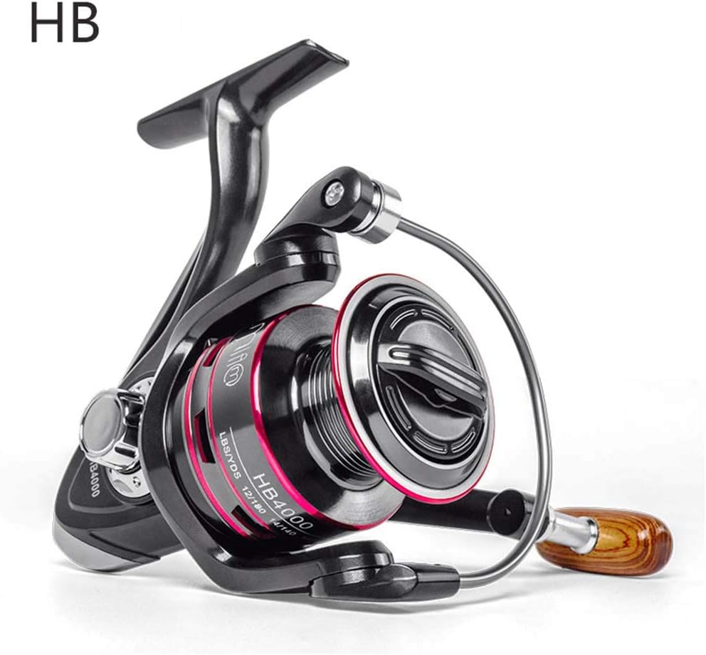 trascinare la filatura