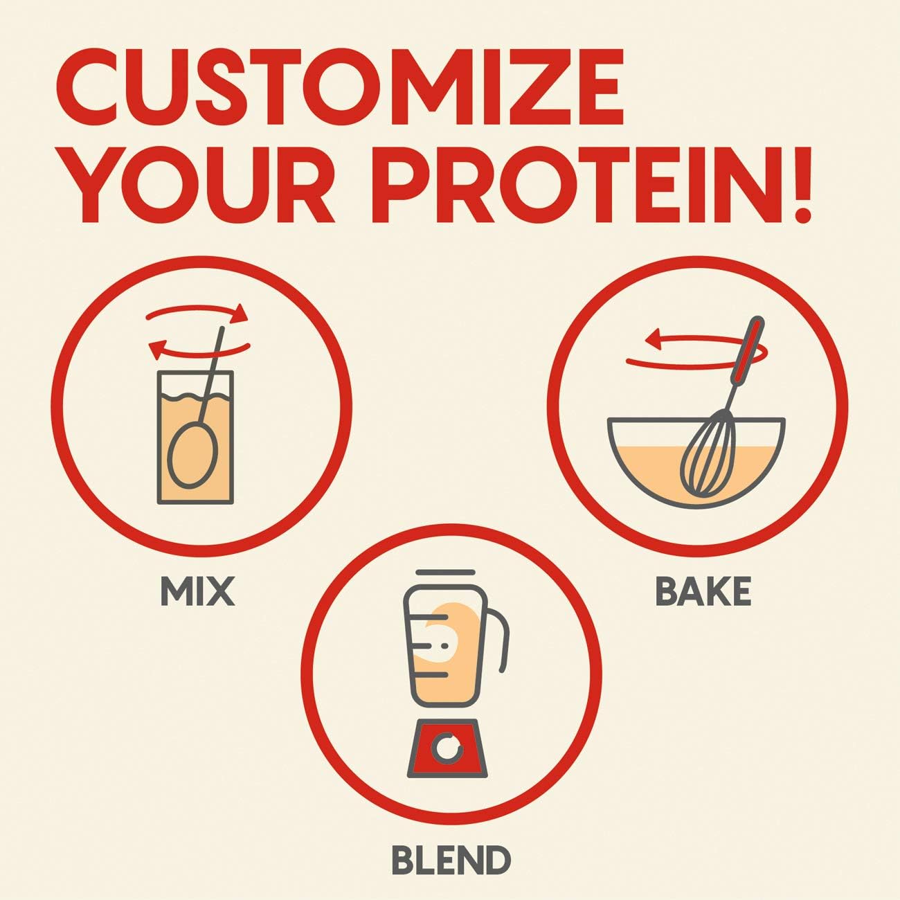 Premier Protein Whey Protein Powder, Chocolate, 17 Servings, 24.5 Ounce: Health & Personal Care