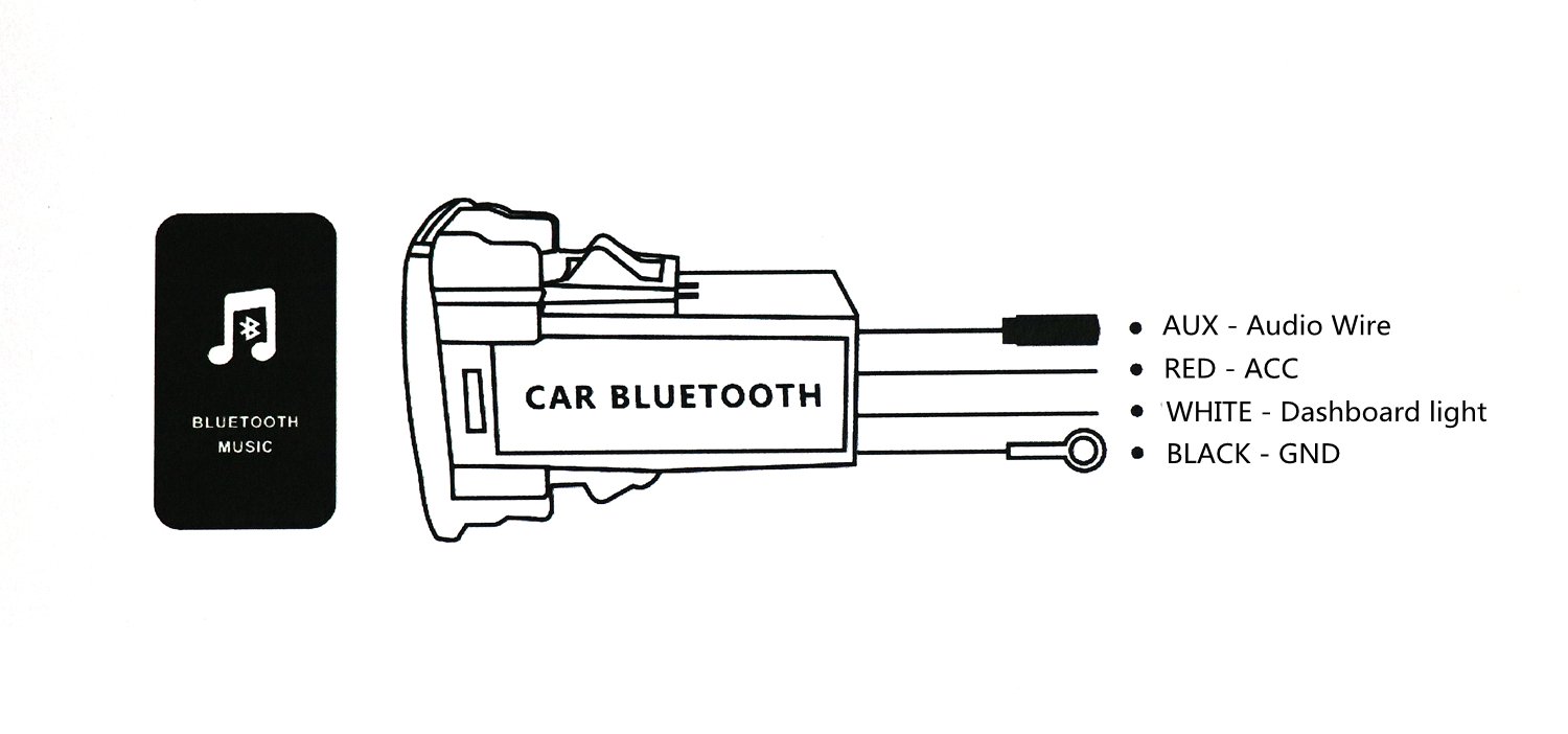 Car Bluetooth Music Adapter Module Panel Installation AUX