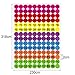 Boao 2800 Pcs Garage Sale Prices Stickers Yard Pricing Sticker Labels 3/4'' in Diameter Yard Sale Price Labels Preprinted Dollar Retail(Neon Pink, Yellow, Orange, Purple, Blue, Red, Green)