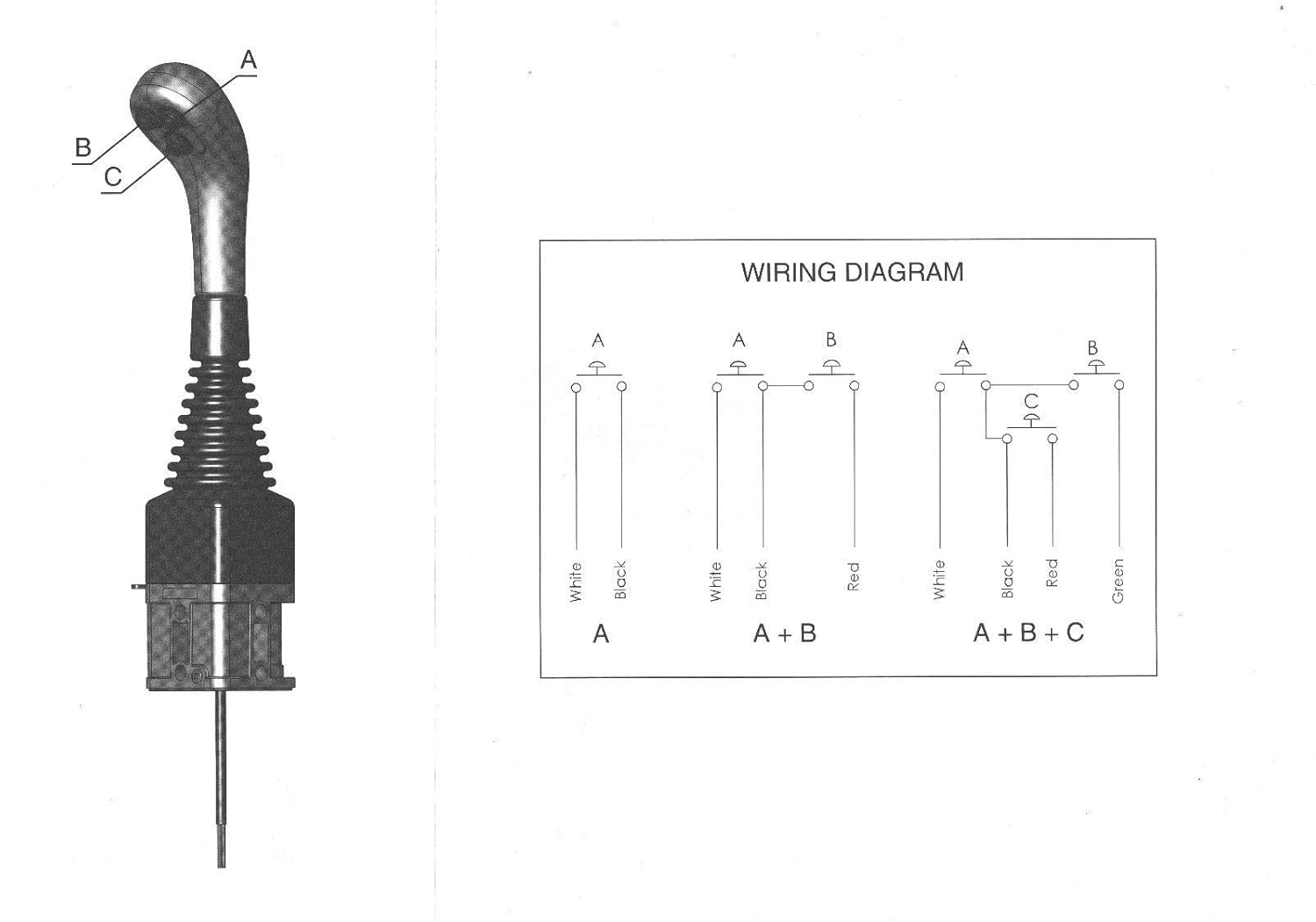 Quicke Loader Joystick Wiring Diagram