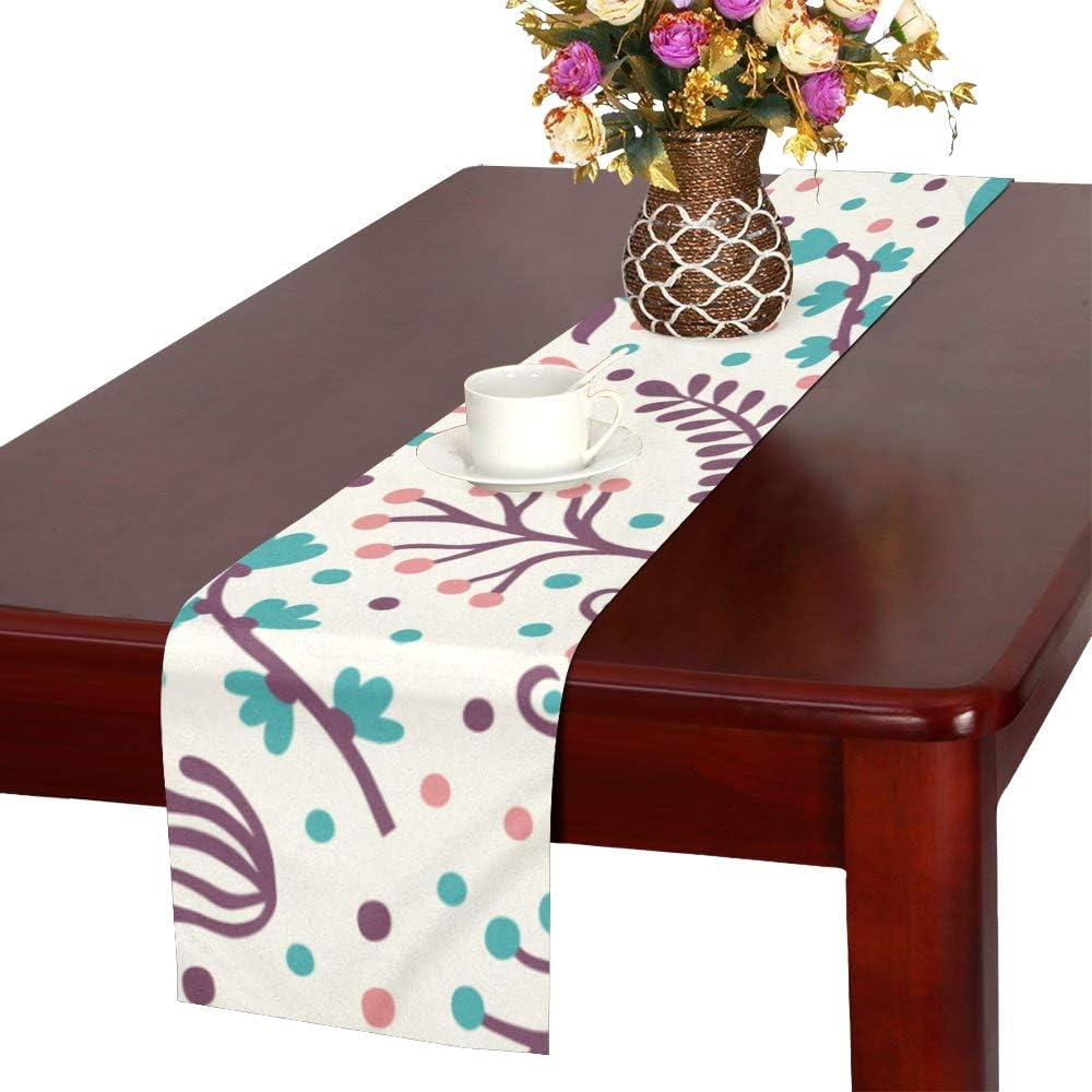 Amazon Com Apjdfnkl Center Table Runner Beautiful Birds And Flowers Carton Table Runners Outdoor Kitchen Table Runners 16x72 Inch For Dinner Parties Events Decor Home Kitchen