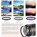 Canon EOS Rebel T6 DSLR Camera w/ EF-S 18-55mm is II Lens & 75-300mm f/4-5.6 III Lens + 32GB Sandisk Memory + Canon Case + TTL Speedlight Flash (Good Upto 180 Feet) + Accessory Bundlethumb 4