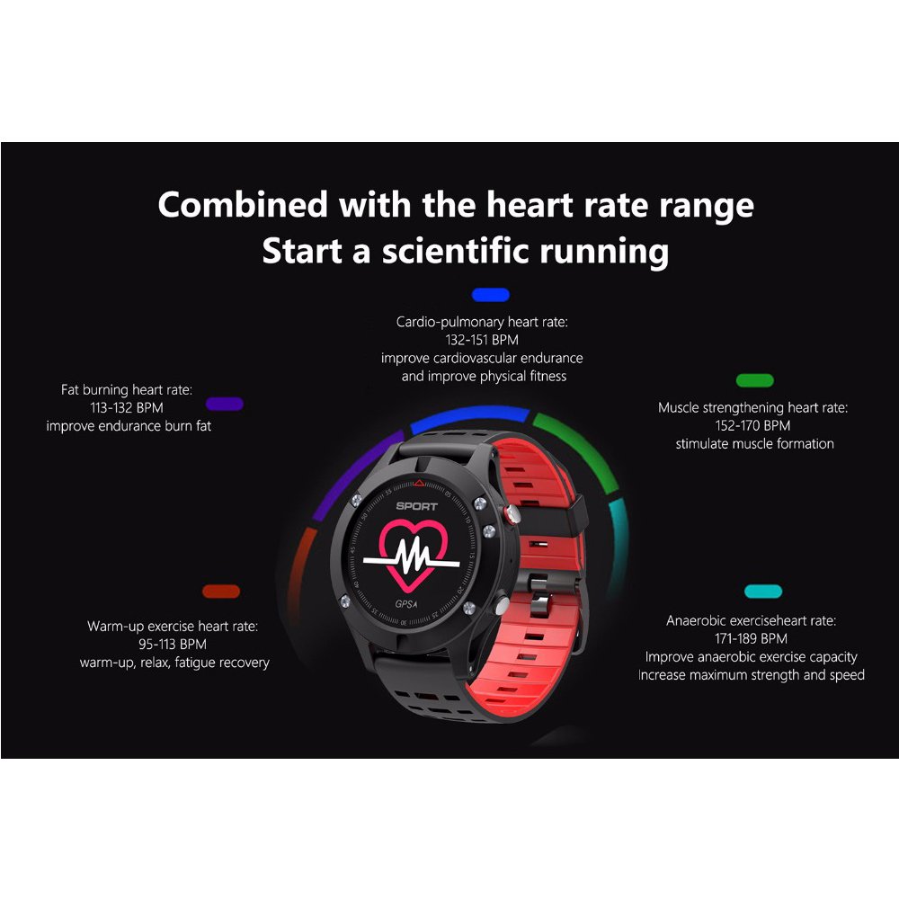 Amazon.com: F5 GPS Smart watch Altimeter Barometer ...