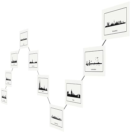 LeTOMA - Fotoseil mit kraftvollen Neodym Magneten kann in vielen Form-Varianten aufgehängt Werden - 150 cm hochwertiges Stahl