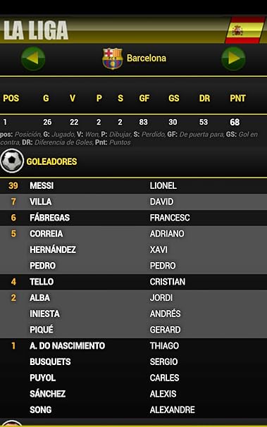 Amazon Com La Liga Appstore For Android