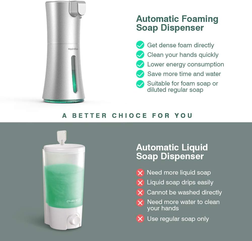 HadinEEon Soap Dispenser Automatic, Foaming Soap Dispenser Touchless 350ml/12oz, Battery Operated Hand Free Automatic Foam Liquid Soap Dispenser for Bathroom or Kitchen: Home & Kitchen