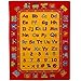 Mybecca ABC Fun Kids Rugs Playtime Alphabet Train Area Rug, 5