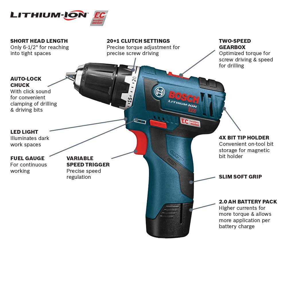 Bosch Power Tools Drill Kit Ps31 2a 12v 3 8 Inch Two Speed