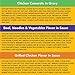 Pedigree Chopped Ground Dinner & Choice CUTS in Gravy Adult Wet Dog Food Variety Pack, (30) 3.5 oz. Pouches