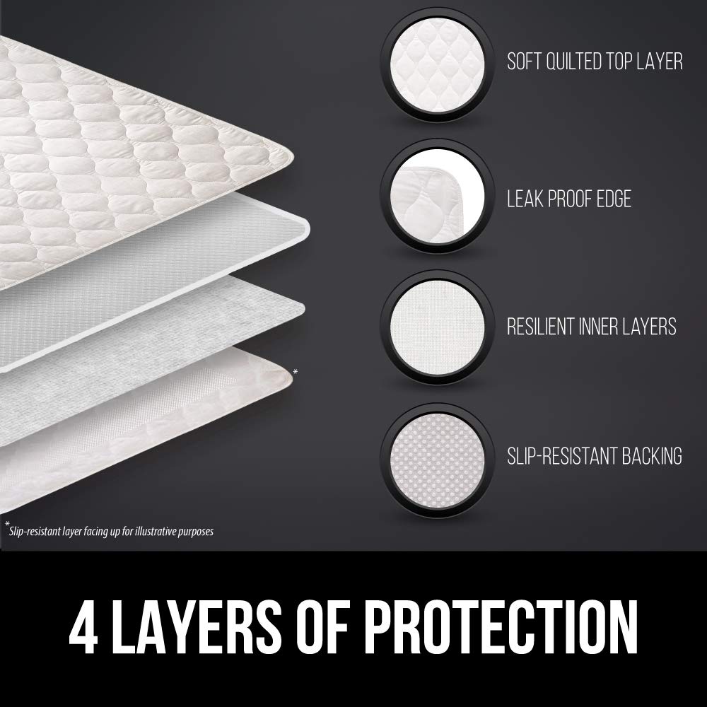GORILLA GRIP Slip-Resistant Leak Proof Mattress Pad Protector, 52x34, Absorbs 8 Cups, Oeko Tex Certified, Waterproof Bed Wetting Incontinence Cover, Washable Hospital Grade Pads for Toddlers, Single : Baby