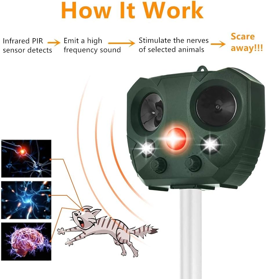 2021 Solar Ultrasonic in Repellent Defender Rat, Squirrel, Deer, Raccoon, Skunk, Rabbit, Mole, Dog, Cat, Waterproof with Motion Detector: Garden & Outdoor