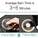 Rotibox EDC Hands Spinner Fidget Toy Durable Metal with High Smooth Speed Bearing Spins for 3-5 mins - Gun