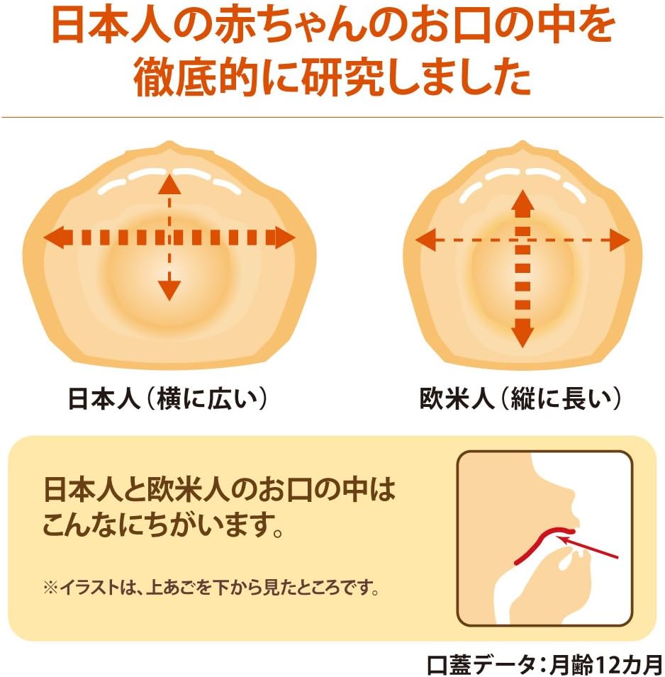 Amazon コンビ テテオ おしゃぶり 入眠ナビ サイズl Monpoke モンポケ ベビー マタニティ ベビー マタニティ 通販