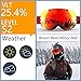 ZIONOR XA Ski Snowboard Snow Goggles for Men Women Anti-fog UV Protection Spherical Dual Lens Design (VLT 25.4% Black Frame Revo Red Lens)