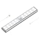 OxyLED Motion Sensor 20 LED Gun Safe Light Review
