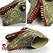 FantasyParty Hand Puppet Realistic Velociraptor Role Play Toy Dinasour Latex Puppet for both adult and children