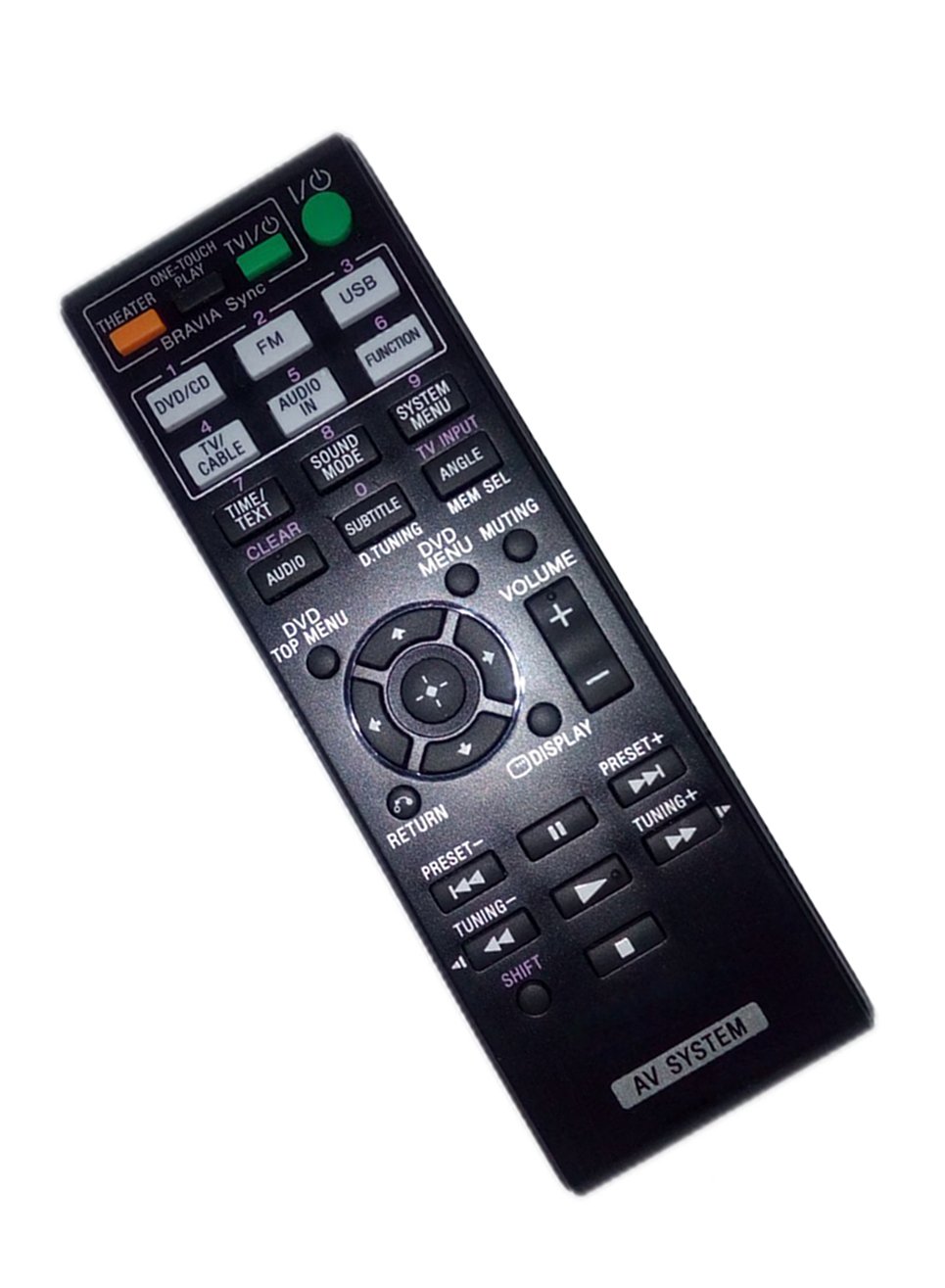 Amazon.com: Replaced Remote Control Compatible for Sony HBD-DZ175 DAVDZ340  DAV-TZ510 HBDDZ730 HBD-TZ715 AV Audio/Video Receiver Home Theater System:  Home ...