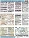 Canon Rebel T6i / EOS 750D CheatSheet (short version, laminated, instruction manual)