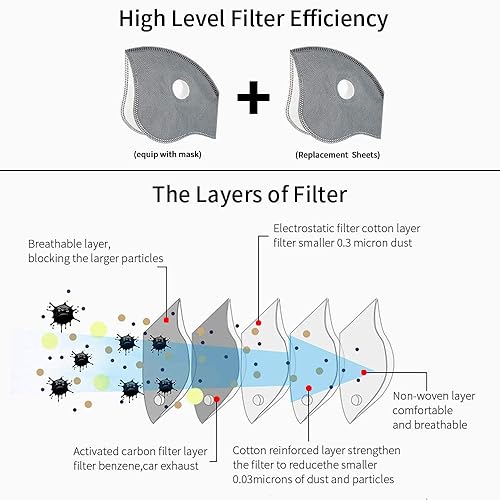 kingbike biker and home improvement mask review