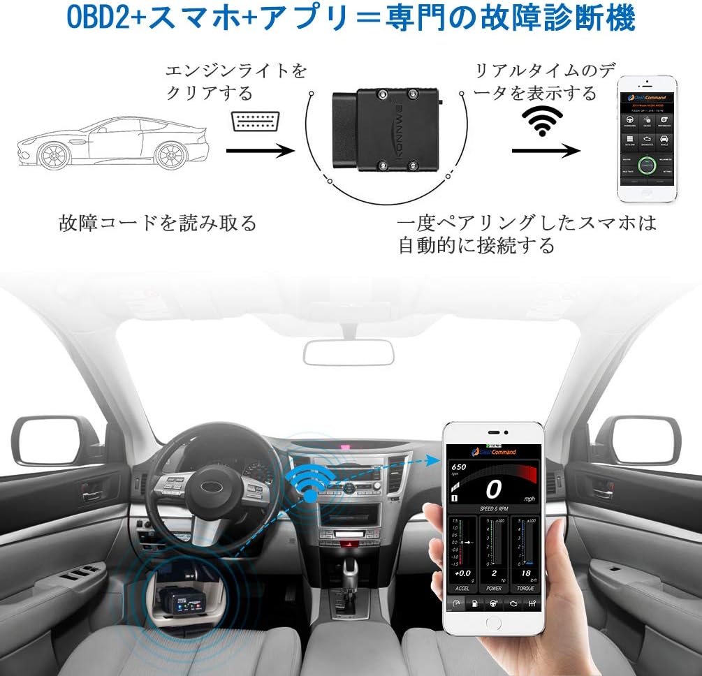 Amazon Allcaca 自動車故障診断機 Obd Ii 対応 Wi Fi 超小型 配線不要 Obd2 多車種に適用 多機能 設置簡単車のecu情報をアプリでチェック サポートのandriod Ios ブラック 車 バイク 車 バイク Amazon Allcaca 自動車故障診断機 Obd Ii 対応 Wi Fi 超小型 配線不要 Obd2 多車種に適用 多機能 設置簡単車のecu情報をアプリでチェック サポートのandriod Ios ブラック 車 バイク 車 バイク