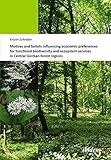Image de Motives and beliefs influencing economic preferences for functional biodiversity and ecosystem services in Central German forest regions