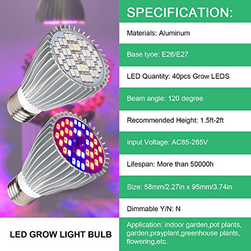 5 Spectrum+Hydroponic+Succulent+Vegetable+Seedling