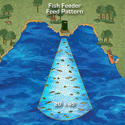 Texas Hunter Directional Fish Feeder W Adjustable Legs 70 Lb