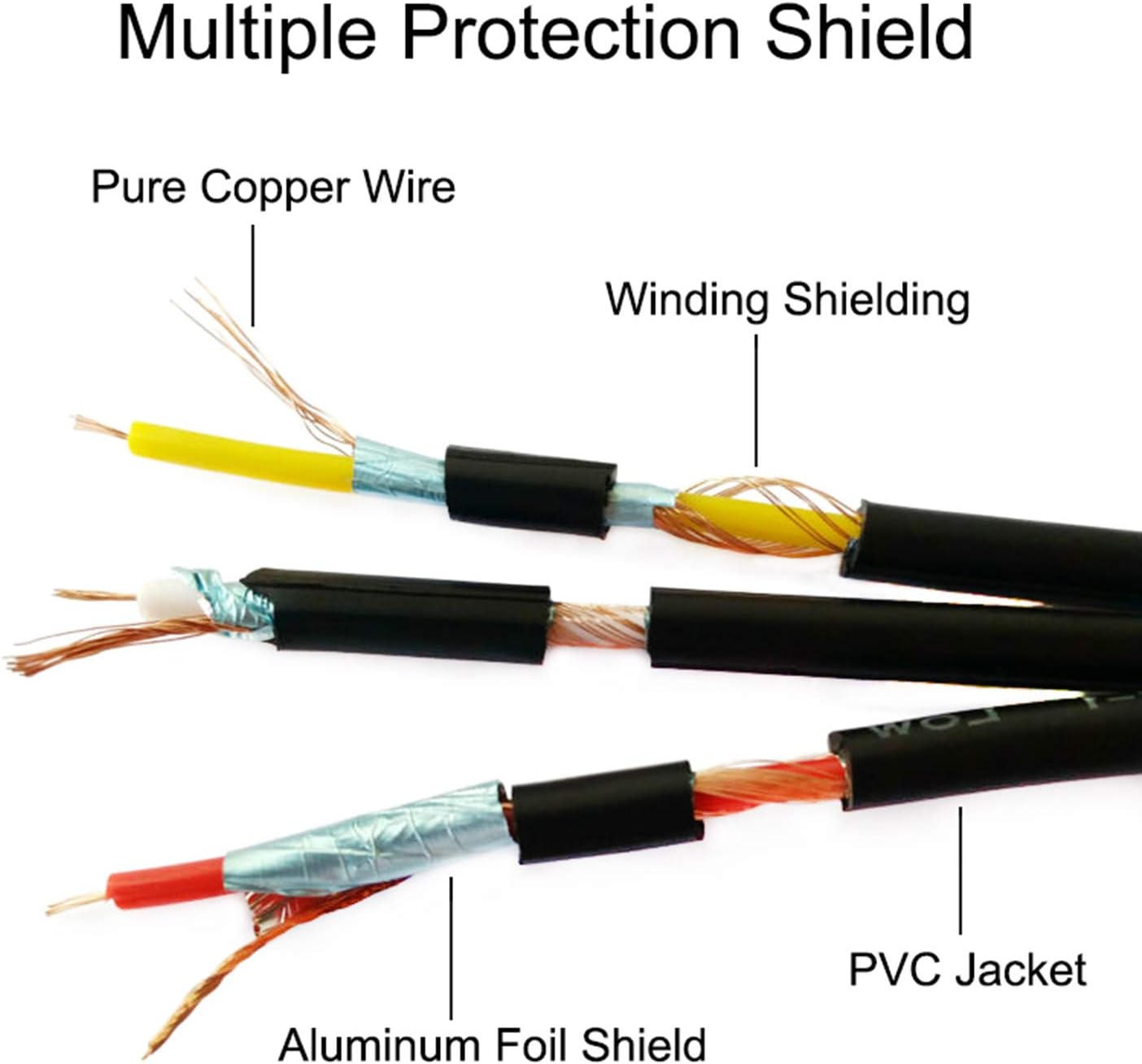 Pasow 3 RCA Cable Audio Video Composite Male to Male DVD Cable (6 Feet): Home Improvement