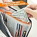 Travel Wallet & Passports Holder with RFID Blocking by AGILISK Offer Family Organizer for Credit & Business Cards, Document, Boarding Pass, and Accessories For Neck/Shoulder