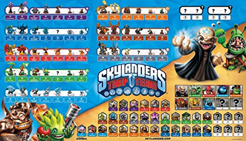 Skylanders Trap Team Character Collection Double-Sided Poster (35