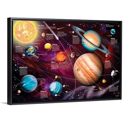 Amazoncom Garry Walton Floating Frame Premium Canvas With