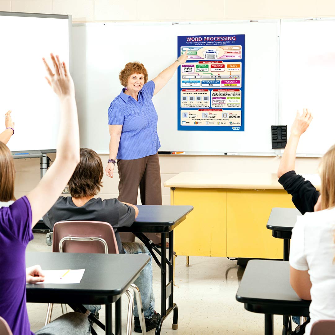 Daydream Education Word Processing, 59.4L x 85W cm - Image 5