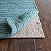 RUGPADUSA, 5'x7', Ultra Black 22-1/4