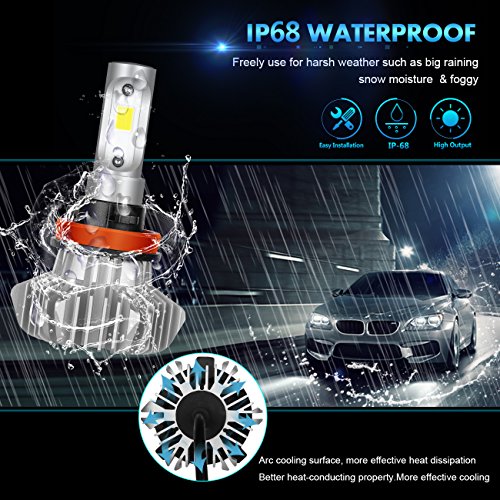 4 AutoFeel+Headlight+7000LM+Exterior+Conversion