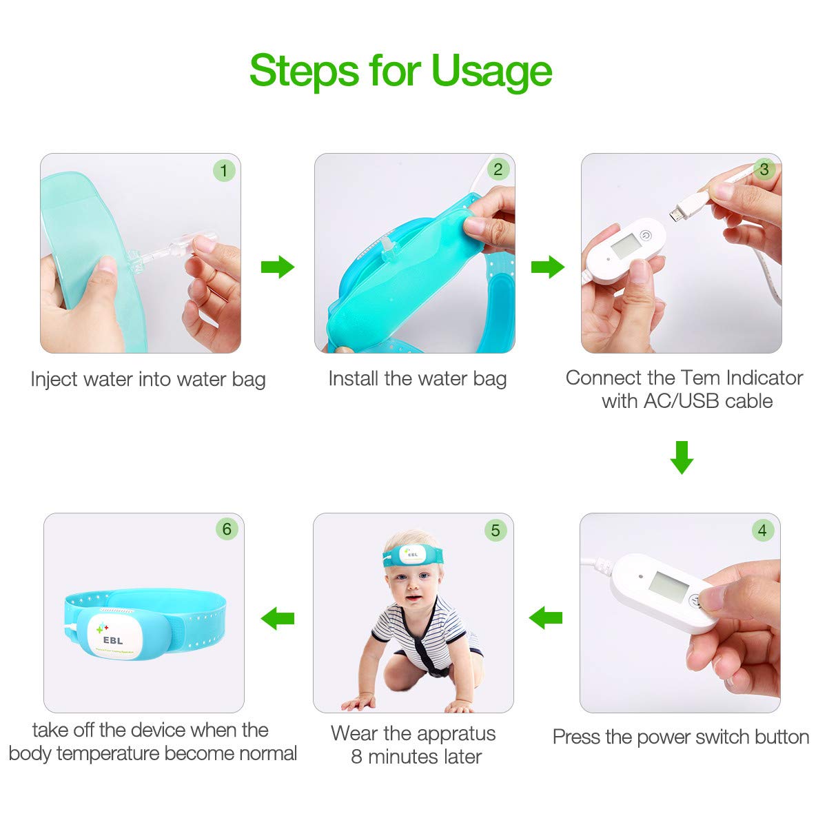 EBL Intelligent Fever Cooling Relief Cold Ice Pack Cooling Patch for Eyes Pain Relief, Migraine Headache Relief, Stress Relief, Anxiety - FDA Approved
