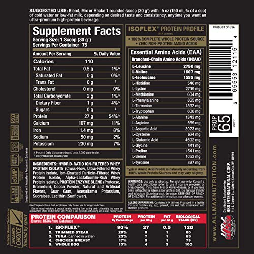 ALLMAX Nutrition Isoflex 100% Ultra-Pure Whey Protein Isolate, Vanilla, 5 lbs