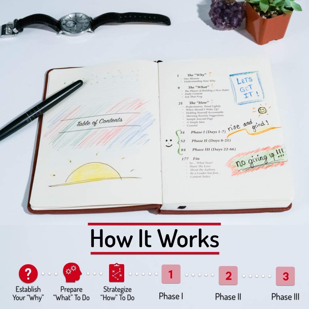 The happy mind movement wake up step up and own it