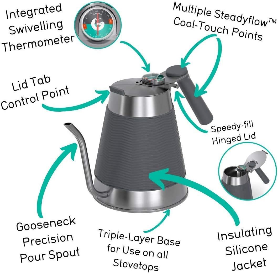 Gooseneck Kettle with Thermometer, 1.6 L Premium Stainless Steel Stove Top Kettle, Tea Pot w/Precision Drip Spout - Image 3