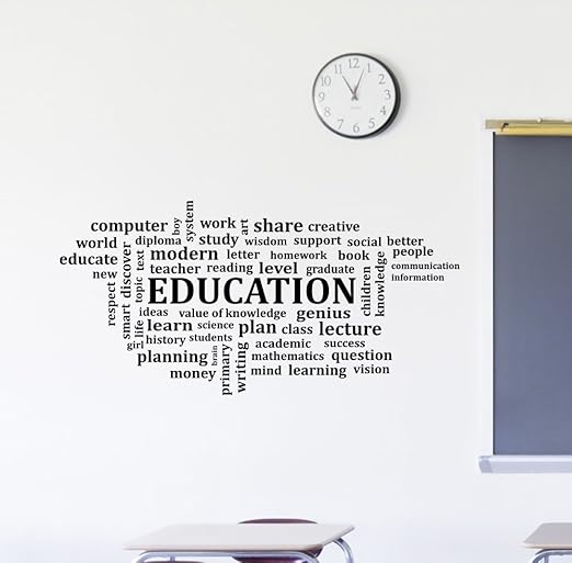 Education Word Cloud Wall Sticker Vinyl Lettering Study