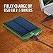 2600mAh Portable Solar Phone Charger and External Battery Pack with 1.5A USB Charging Port by ReVIVE - Works with Samsung Galaxy S8, iPhone 7, HTC One M9, Motorola Droid Turbo, & More USB Devices