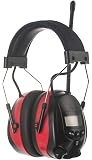 PROTEAR AM FM Radio Headphones