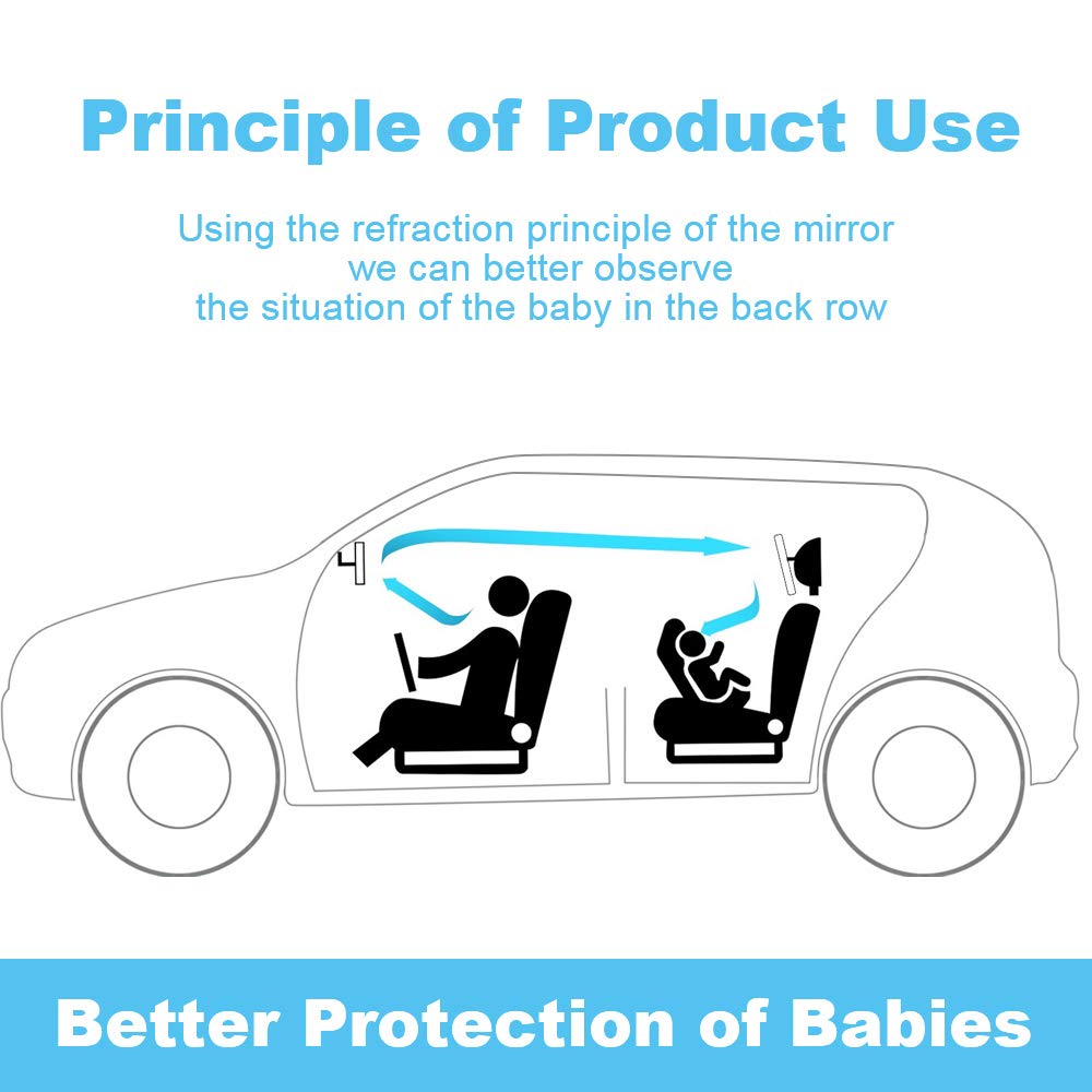 QUEES Baby Car Mirror Shatterproof Wide Clear View Baby Mirror for Back Seat Carseat Mirrors Rear Facing for Infant Safety