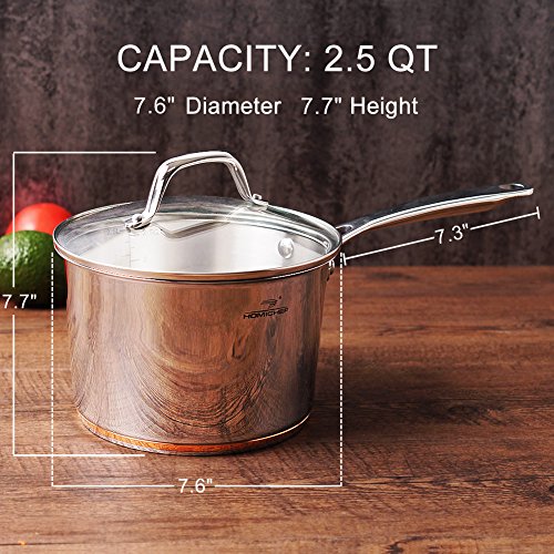 HOMI CHEF Mirror Polished NICKEL FREE Copper Band Stainless Steel 2.5 QT Sauce Pan with Glass Lid (No Toxic Non Stick Coating, 7 Inch) - Cookware Set - Cookware Pots And Pans Sets