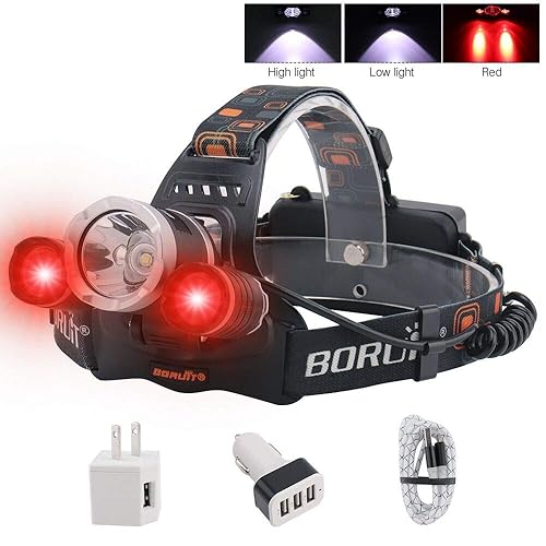 BORUIT LED Headlamp