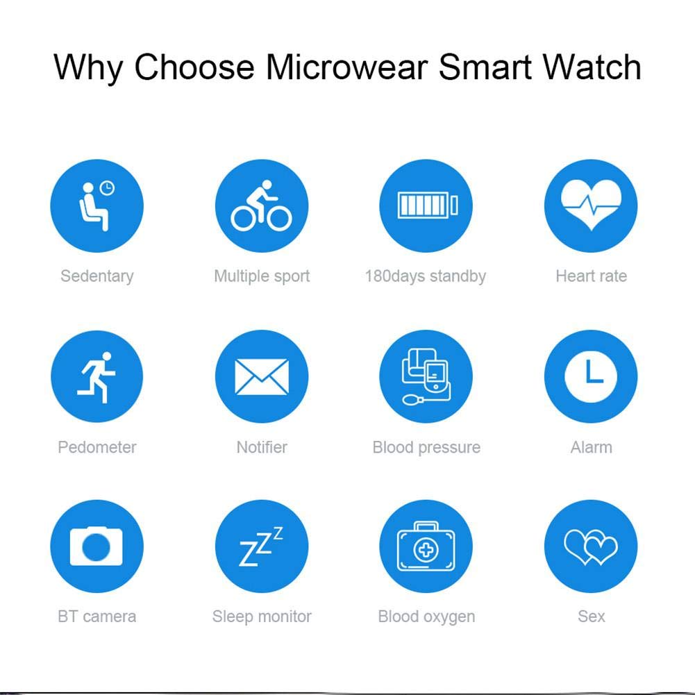 iBaste_top Multifunción X2 Plus Pulsera Deportiva a Prueba de Agua ...