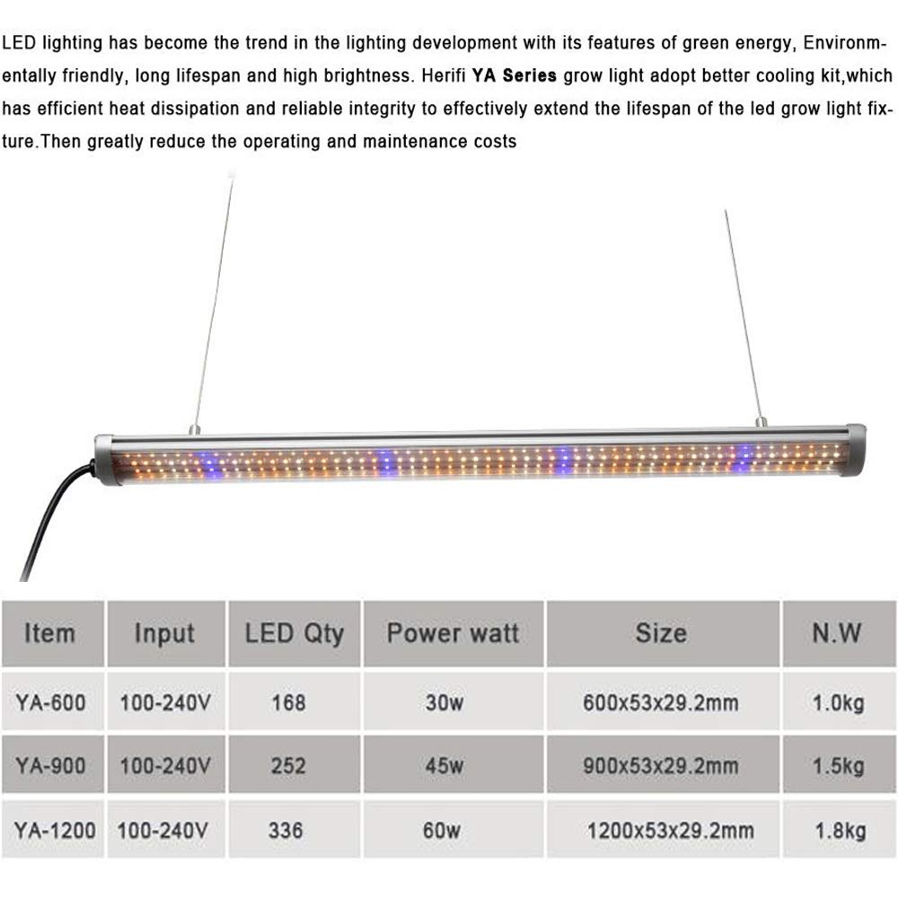 Led Grow Light Strip Vollspektrum Fitolampy Fur Indoor Samling Gemusegewachshaus Grow Tent Phyto Lamp 45w 90cm Beleuchtung Spezial Stimmungsbeleuchtung Suenaacampo Com